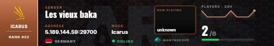 Dossier badge preview