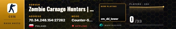 Dossier badge preview