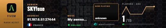 Dossier badge preview