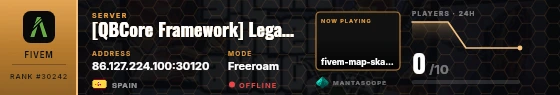 Dossier badge preview