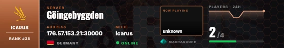 Dossier badge preview