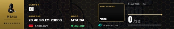 Dossier badge preview