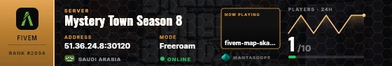 Dossier badge preview