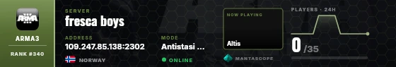 Dossier badge preview