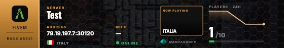 Dossier badge preview