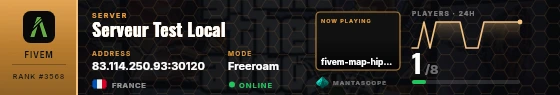 Dossier badge preview