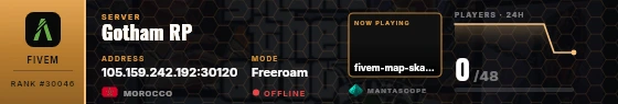 Dossier badge preview