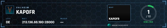 HUD badge preview