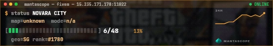 Console badge preview