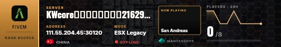 Dossier badge preview