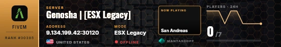 Dossier badge preview