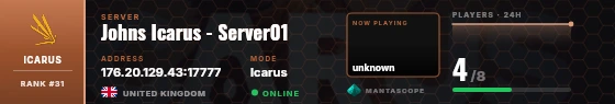 Dossier badge preview