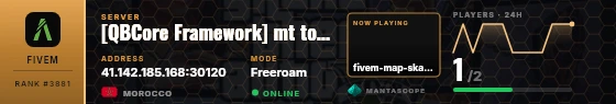 Dossier badge preview