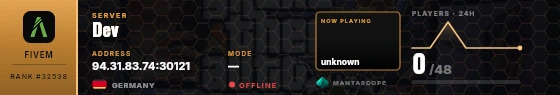 Dossier badge preview