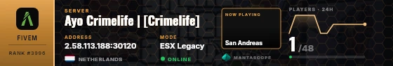 Dossier badge preview