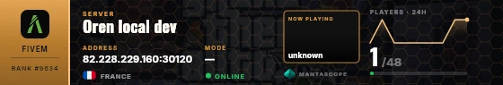 Dossier badge preview