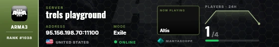 Dossier badge preview