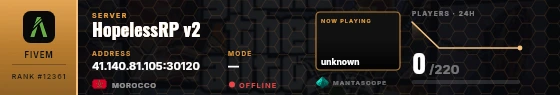 Dossier badge preview