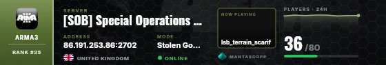 Dossier badge preview