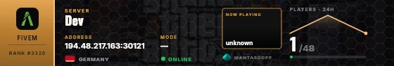 Dossier badge preview
