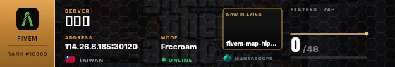 Dossier badge preview