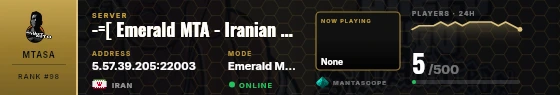 Dossier badge preview