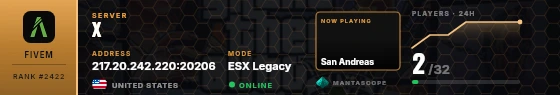 Dossier badge preview