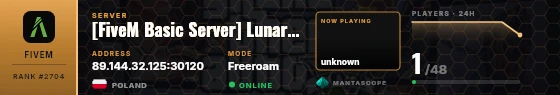 Dossier badge preview
