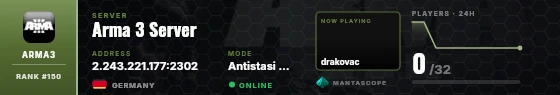 Dossier badge preview