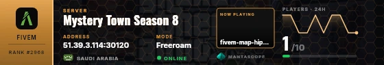 Dossier badge preview