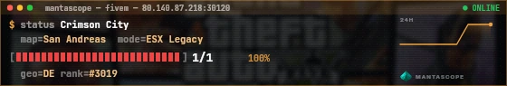 Console badge preview