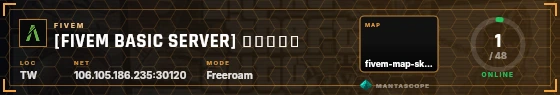 HUD badge preview