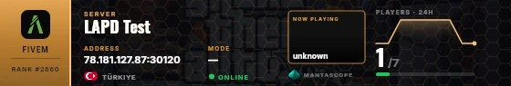 Dossier badge preview