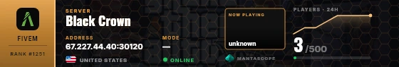 Dossier badge preview