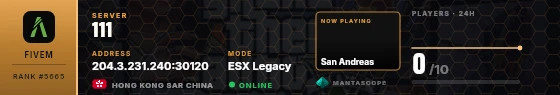 Dossier badge preview