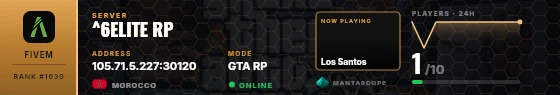 Dossier badge preview