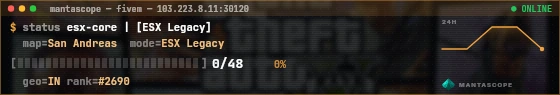 Console badge preview