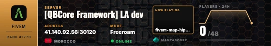 Dossier badge preview