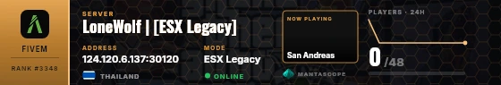 Dossier badge preview