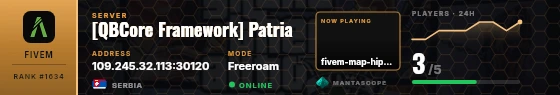 Dossier badge preview