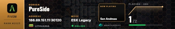 Dossier badge preview