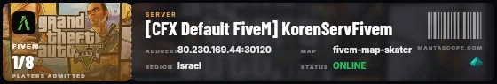 Ticket badge preview