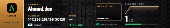 Dossier badge preview