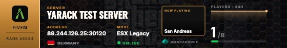 Dossier badge preview