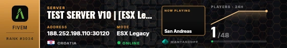 Dossier badge preview