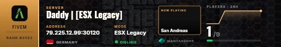 Dossier badge preview