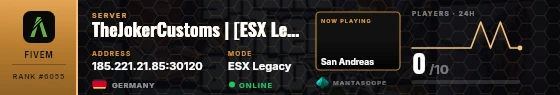 Dossier badge preview