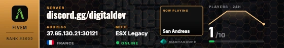 Dossier badge preview