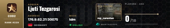 Dossier badge preview