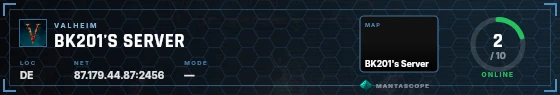 HUD badge preview